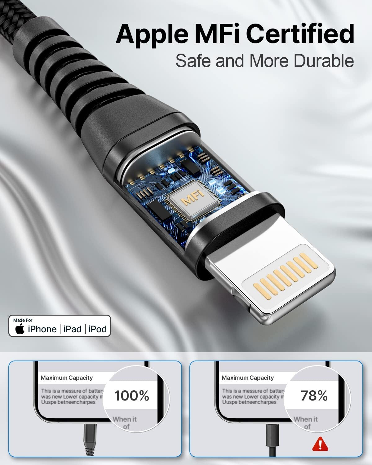 Lightning Cable 3M 2Pack, Extra Long Iphone Charger Cable Apple Mfi Certified Ip