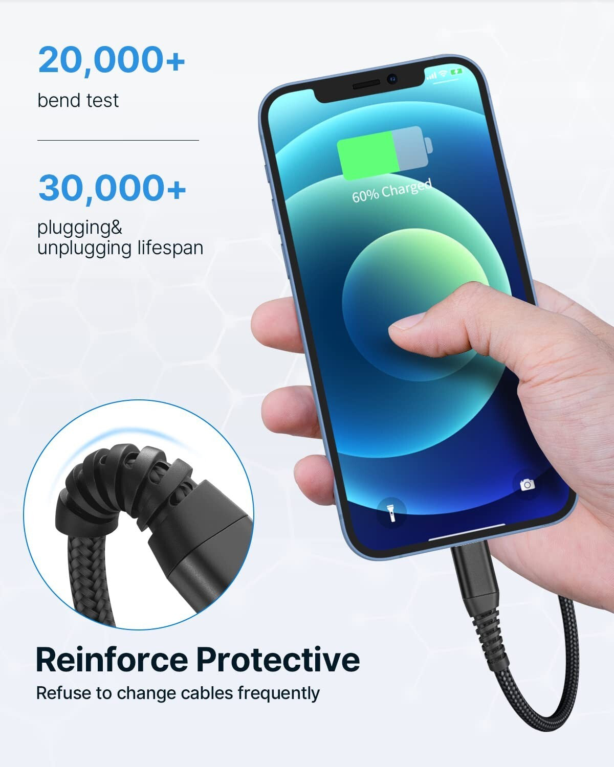 Lightning Cable 3M 2Pack, Extra Long Iphone Charger Cable Apple Mfi Certified Ip