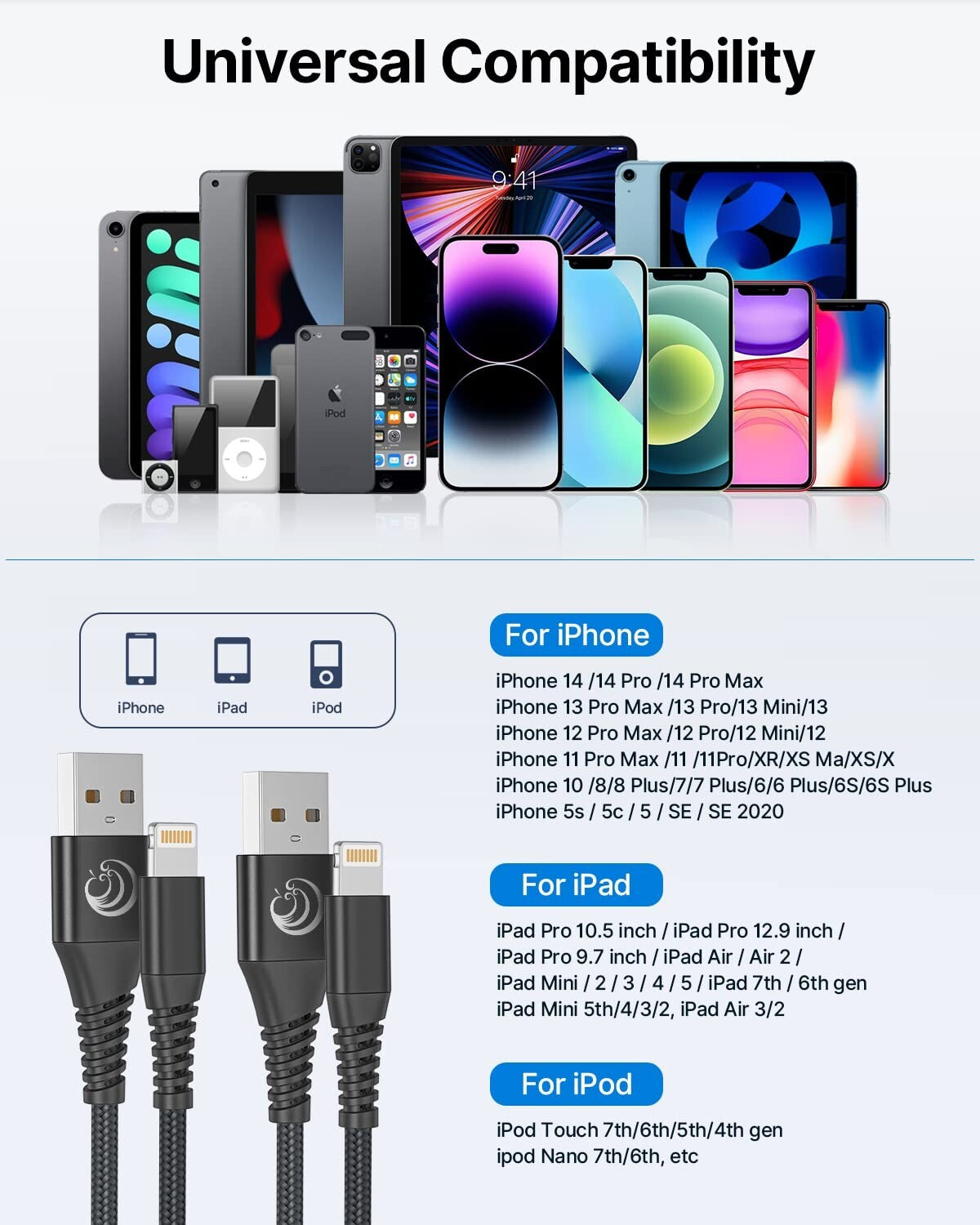 Lightning Cable 3M 2Pack, Extra Long Iphone Charger Cable Apple Mfi Certified Ip